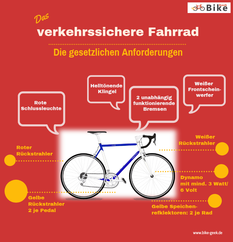 Verkehrssicheres Fahrrad – Checkliste für die notwendige