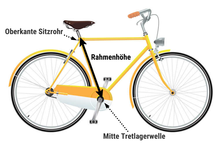 Subvention Adresse Apropos trekkingrad rahmengröße