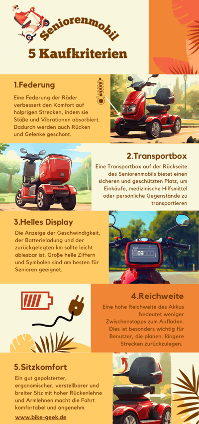 Seniorenmobil_Kaufberatung_Canva